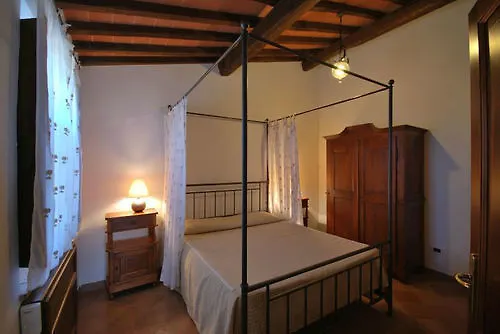 Agriturismo Ragoncino Lajatico Landsted